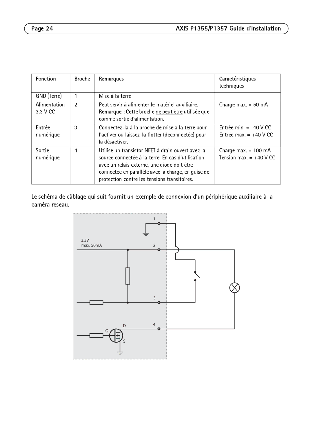 Axis Communications P1357, P1355 manual Remarques Caractéristiques Techniques 