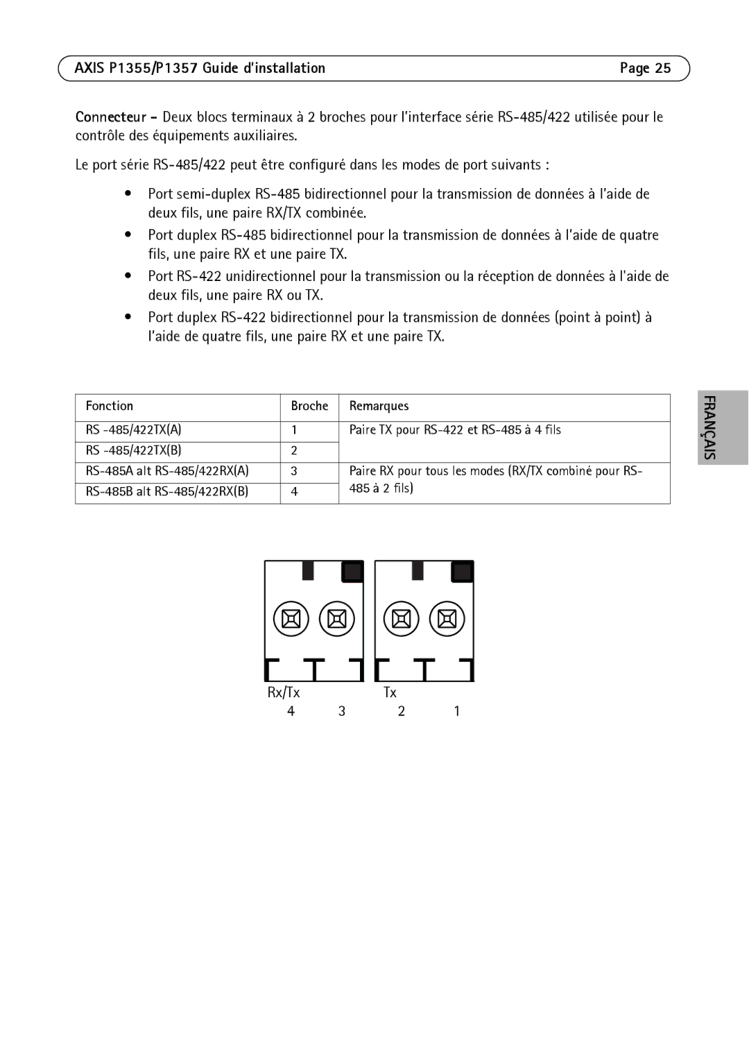 Axis Communications P1355, P1357 manual Remarques 