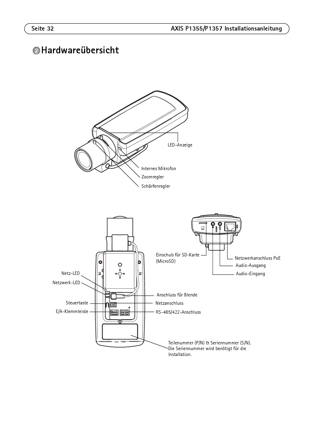 Axis Communications P1357, P1355 manual Hardwareübersicht 