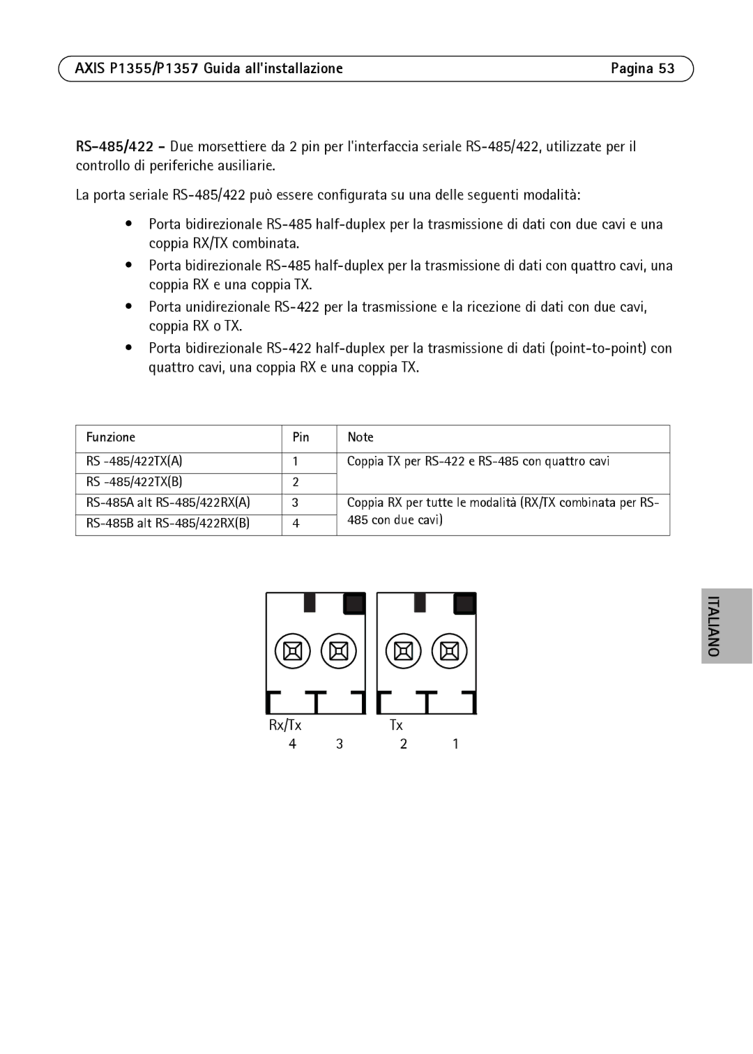 Axis Communications P1355, P1357 manual Funzione Pin 