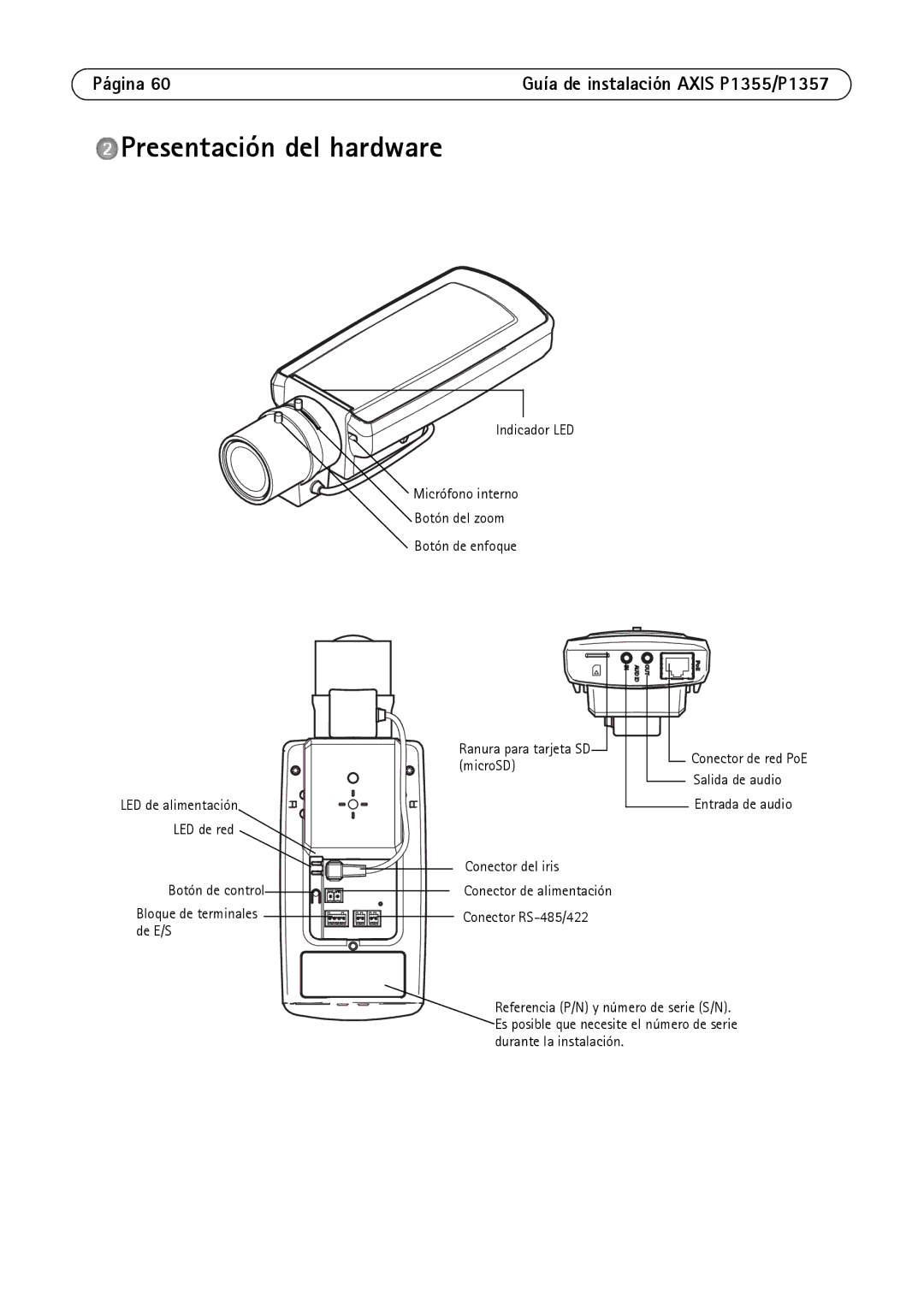 Axis Communications P1357, P1355 manual Presentación del hardware, Bloque de terminales Conector RS-485/422 De E/S 