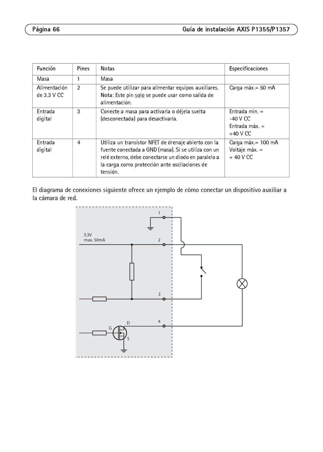 Axis Communications P1357, P1355 manual Función Pines Notas Especificaciones 