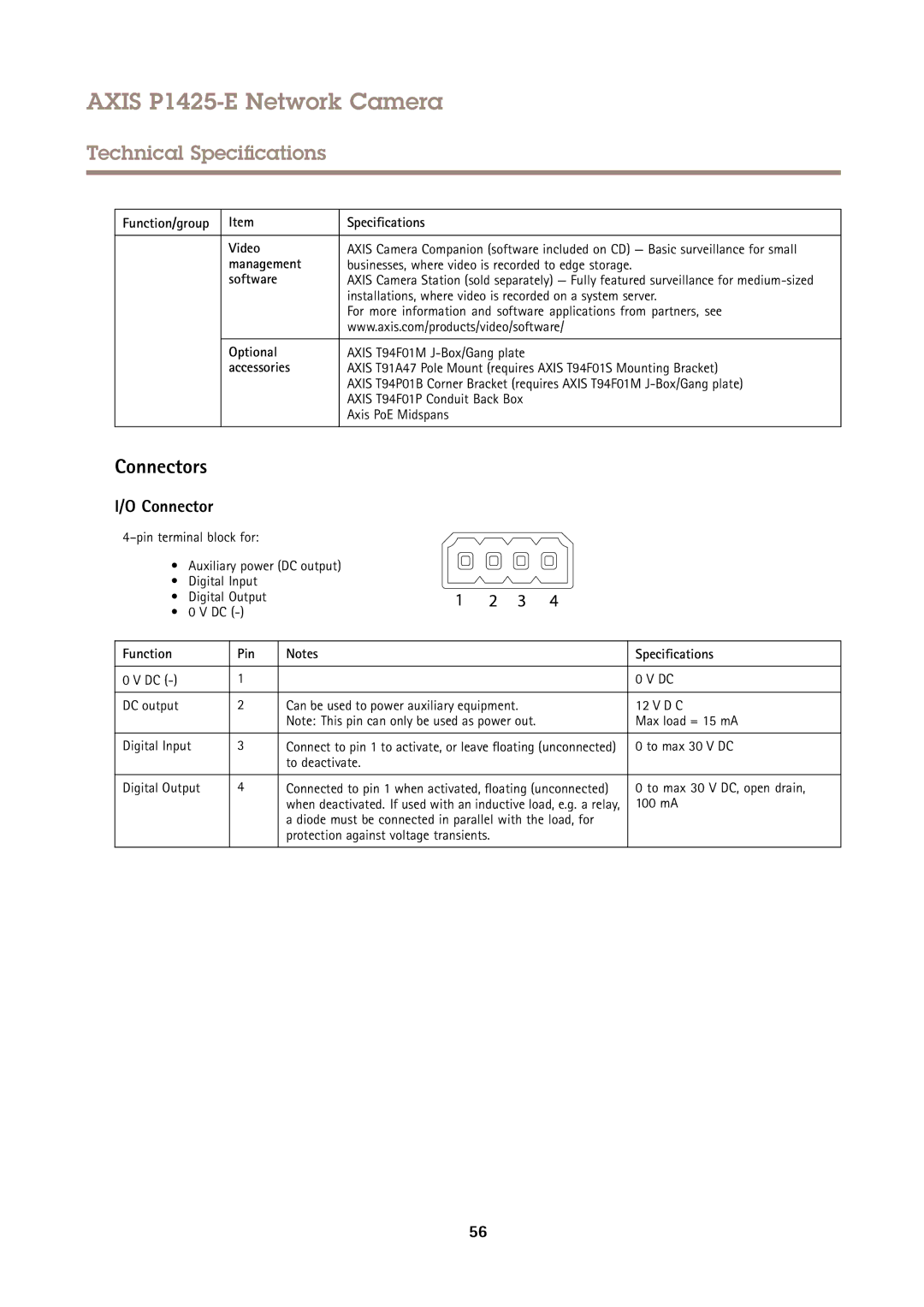 Axis Communications P1425-E user manual Connectors 