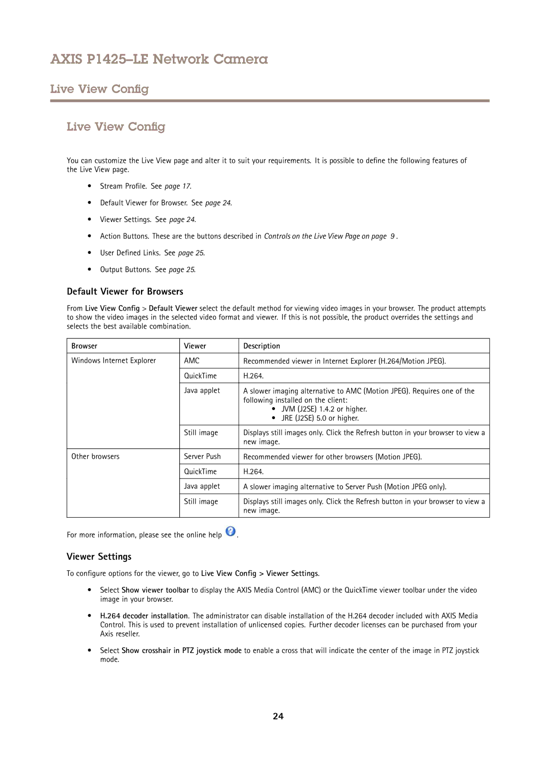 Axis Communications P1425LE Live View Config, Default Viewer for Browsers, Viewer Settings, Browser Viewer Description 