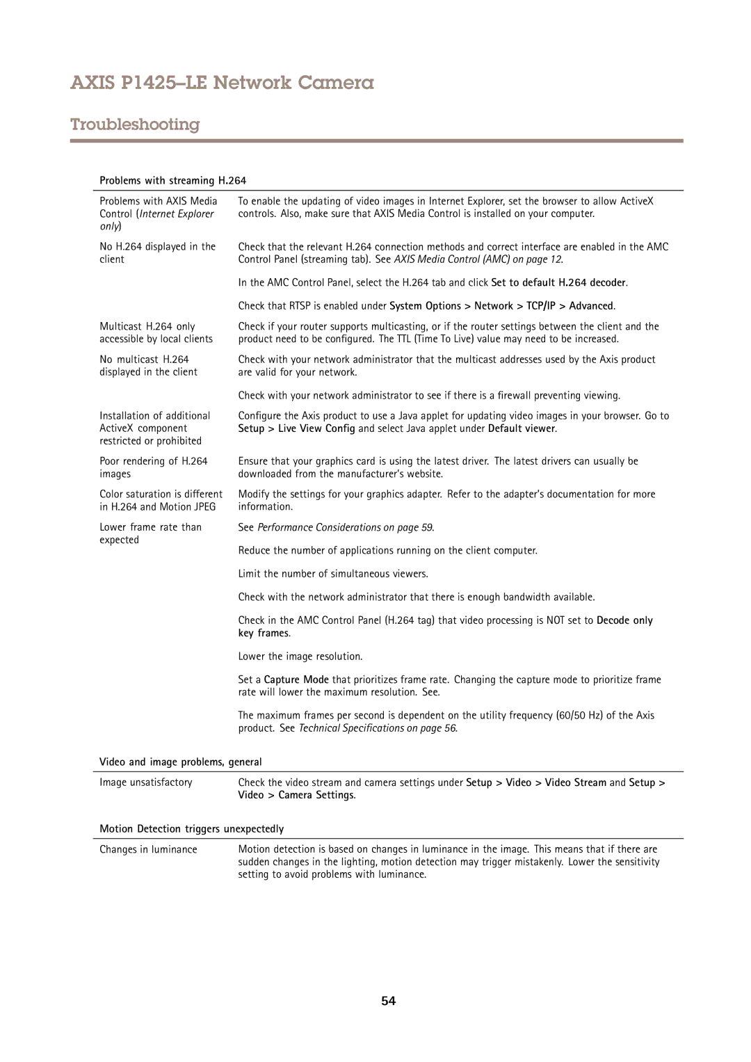 Axis Communications P1425LE user manual Problems with streaming H.264, Key frames, Video and image problems, general 