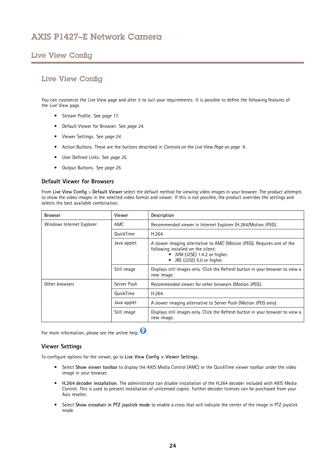 Axis Communications P1427E Live View Config, Default Viewer for Browsers, Viewer Settings, Browser Viewer Description 