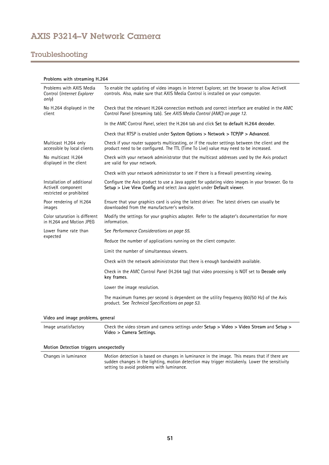 Axis Communications P3214-V user manual Problems with streaming H.264, Key frames, Video and image problems, general 