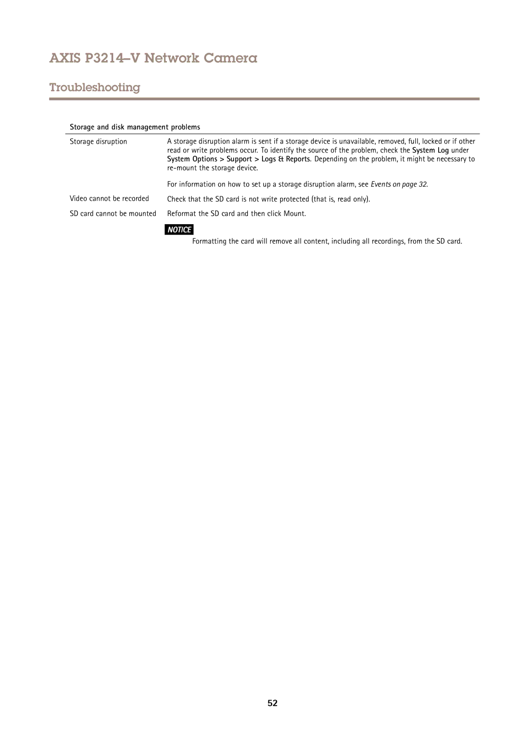 Axis Communications P3214-V Storage and disk management problems, Storage disruption, Re-mount the storage device 