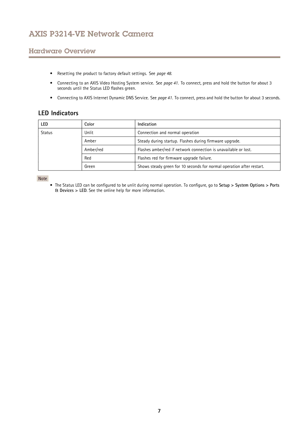 Axis Communications P3214-VE user manual LED Indicators, Color Indication 