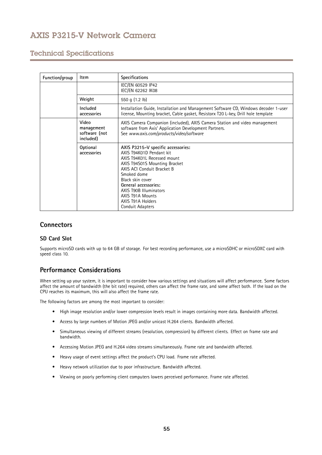 Axis Communications P3215-V user manual Connectors, Performance Considerations, Accessories, General accessories 