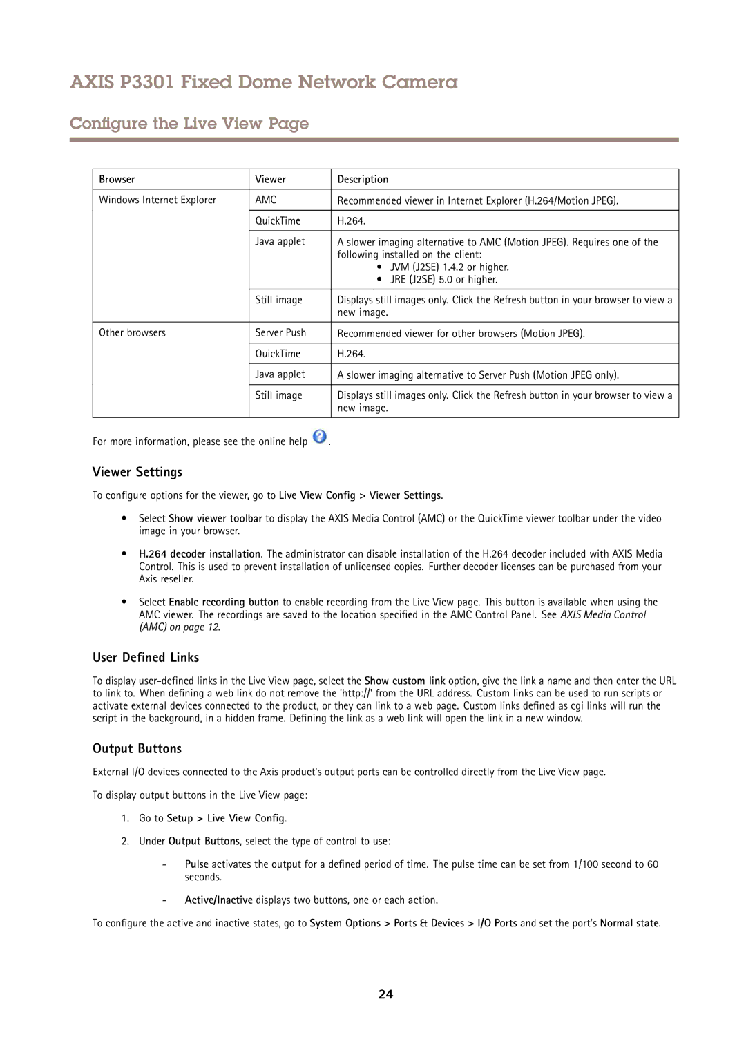 Axis Communications P3301 user manual Viewer Settings, User Defined Links, Output Buttons, Browser Viewer Description 