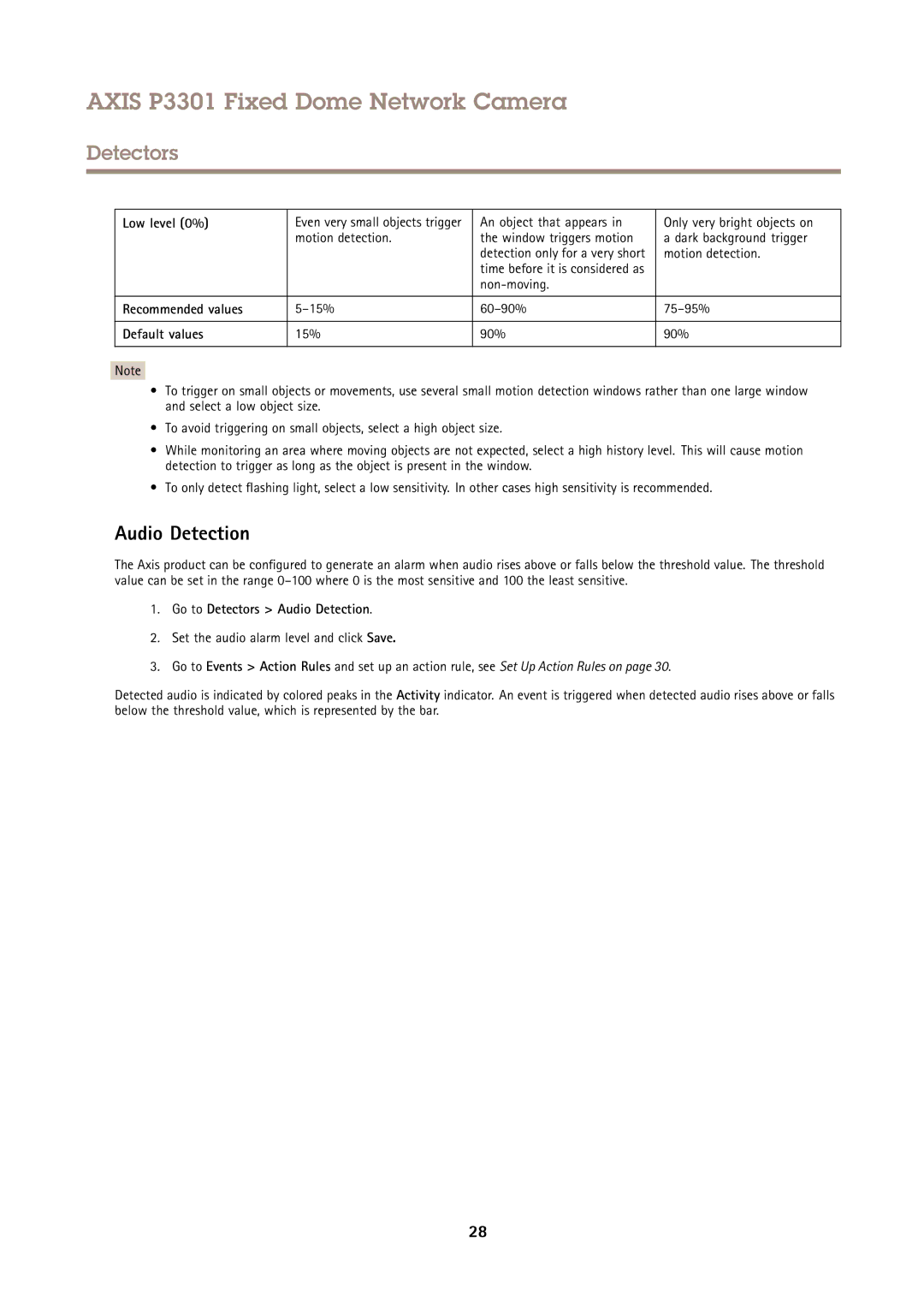 Axis Communications P3301 user manual Audio Detection, Low level 0%, Recommended values, Default values 