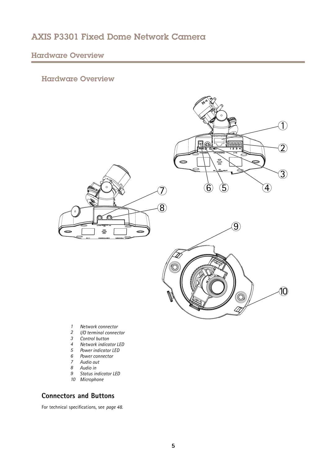 Axis Communications P3301 user manual Hardware Overview, Connectors and Buttons, For technical specifications, see 