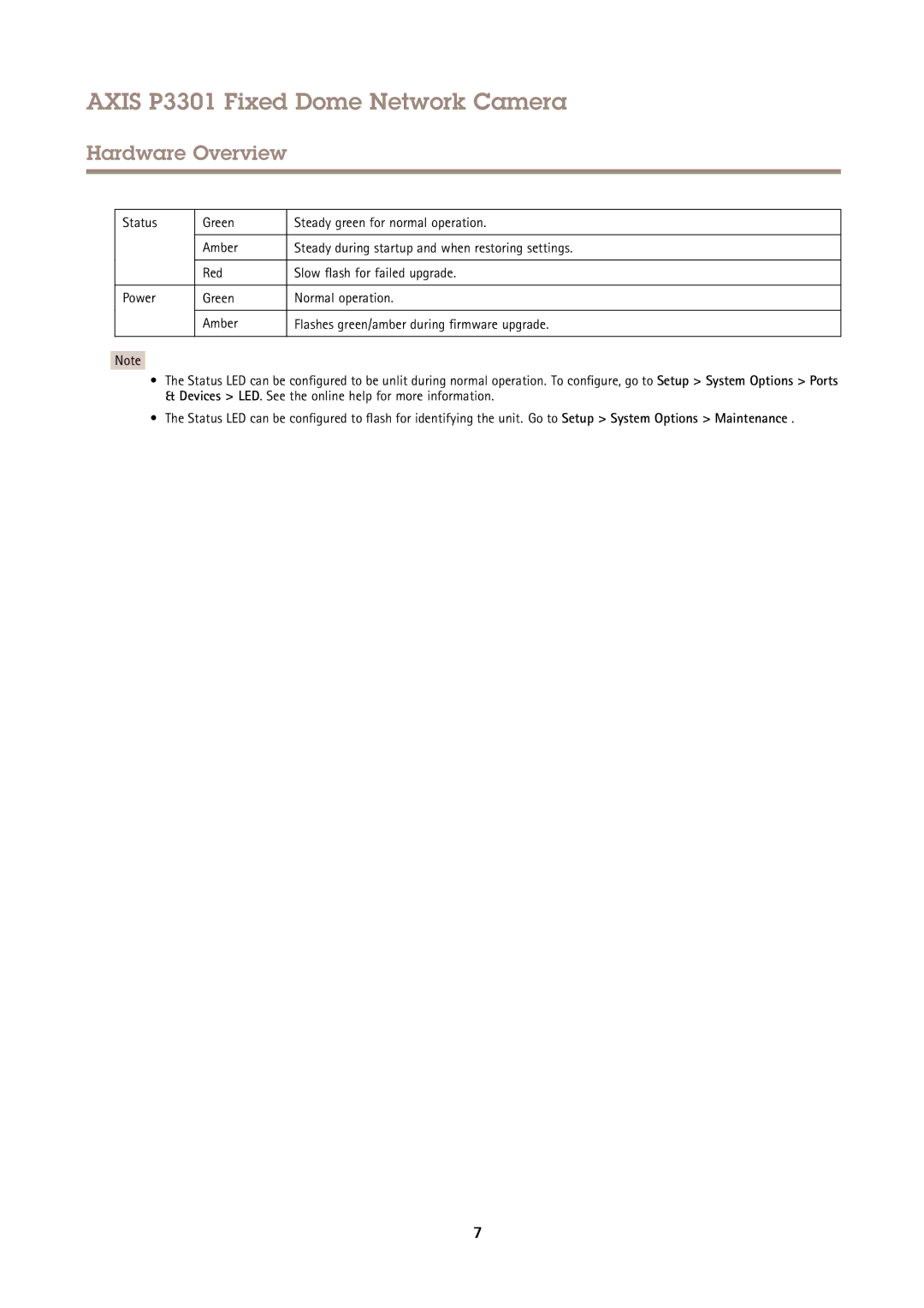 Axis Communications user manual Axis P3301 Fixed Dome Network Camera 