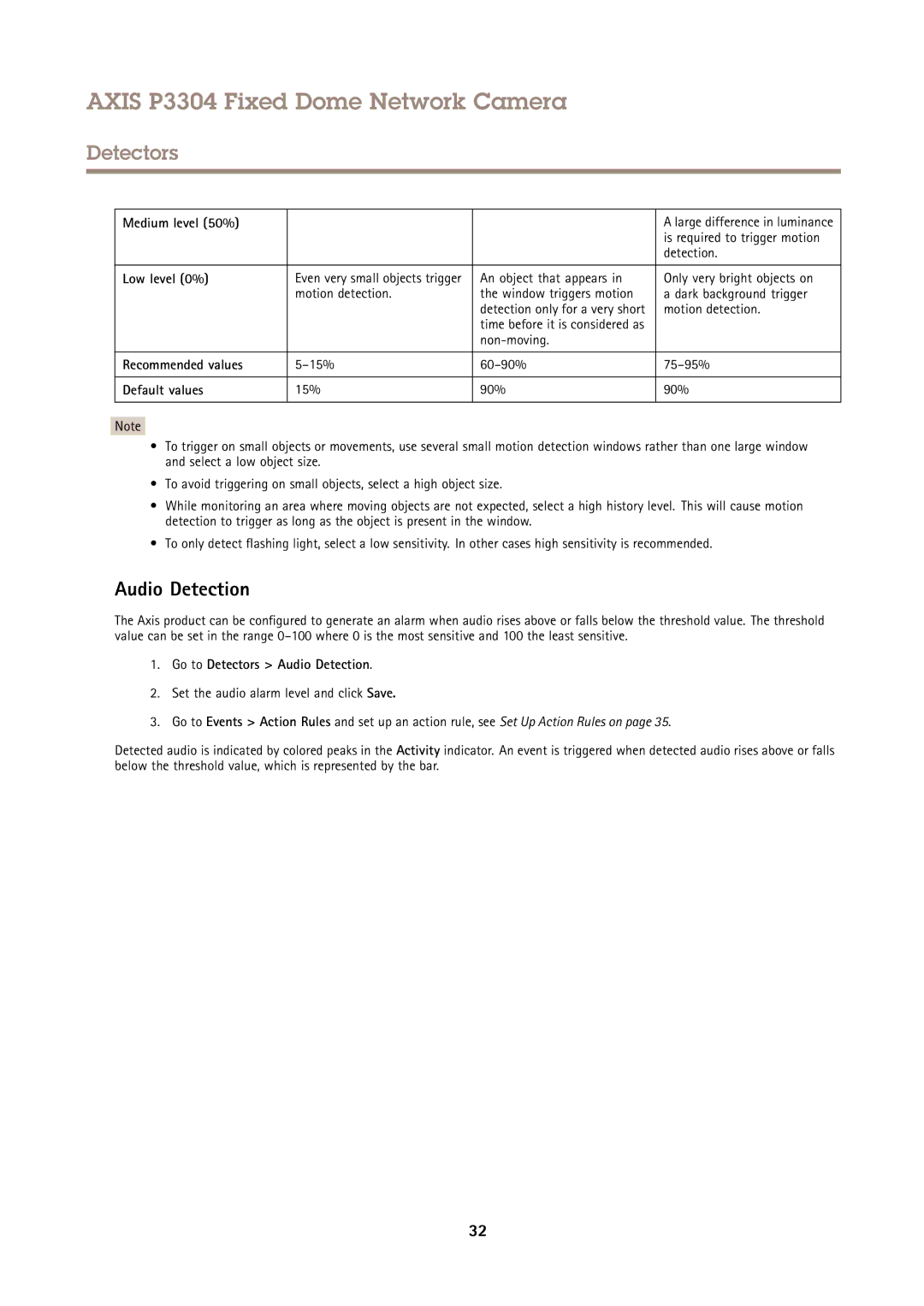 Axis Communications P3304 user manual Audio Detection 