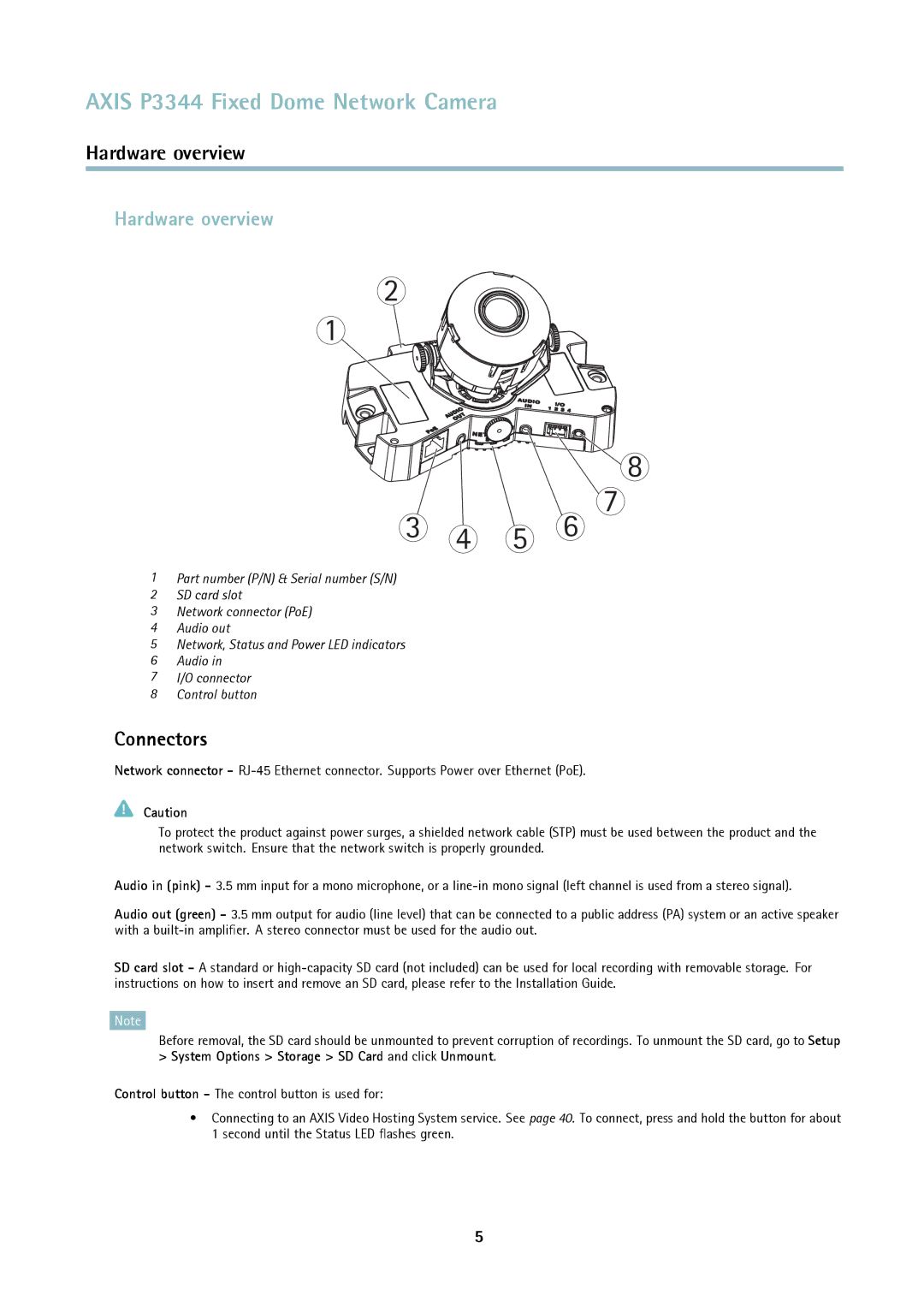 Axis Communications p3344 user manual Hardware overview, Connectors 