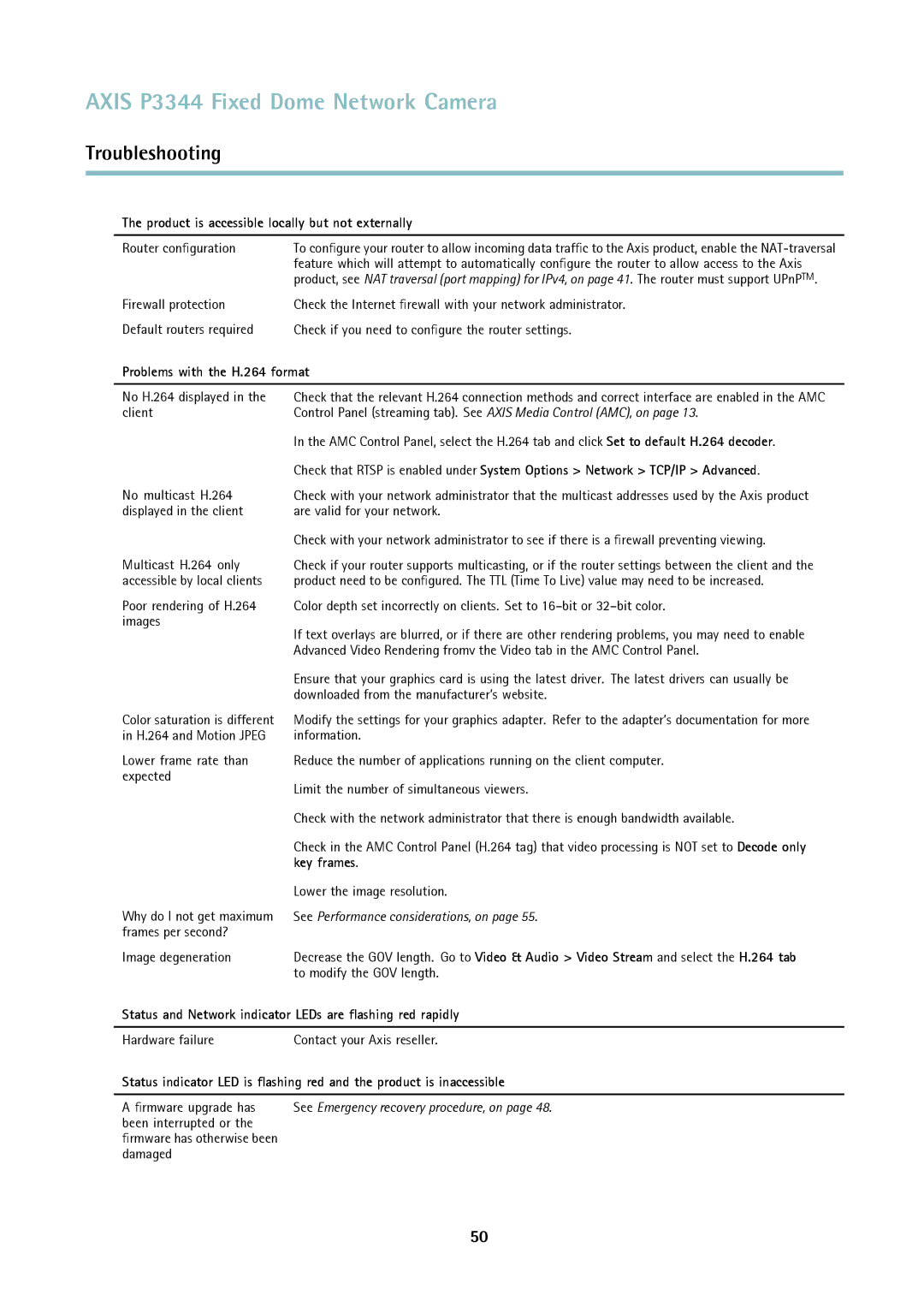 Axis Communications p3344 user manual Product is accessible locally but not externally, Problems with the H.264 format 