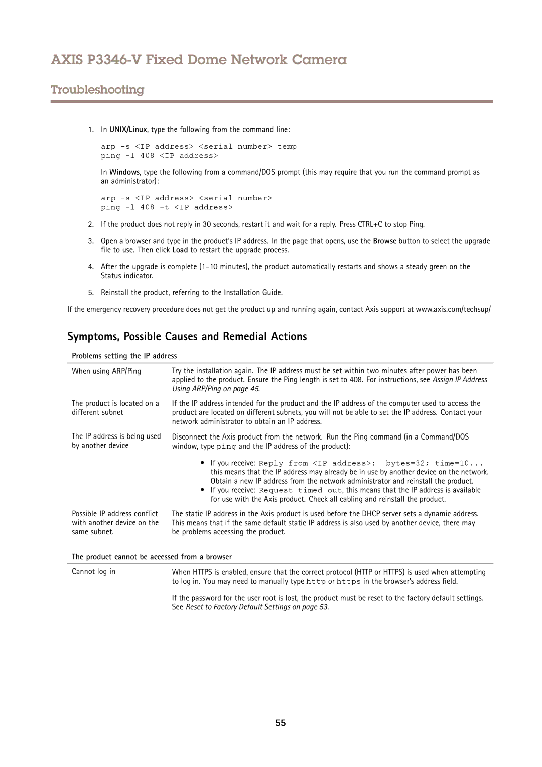 Axis Communications P3346-V user manual Symptoms, Possible Causes and Remedial Actions, Problems setting the IP address 