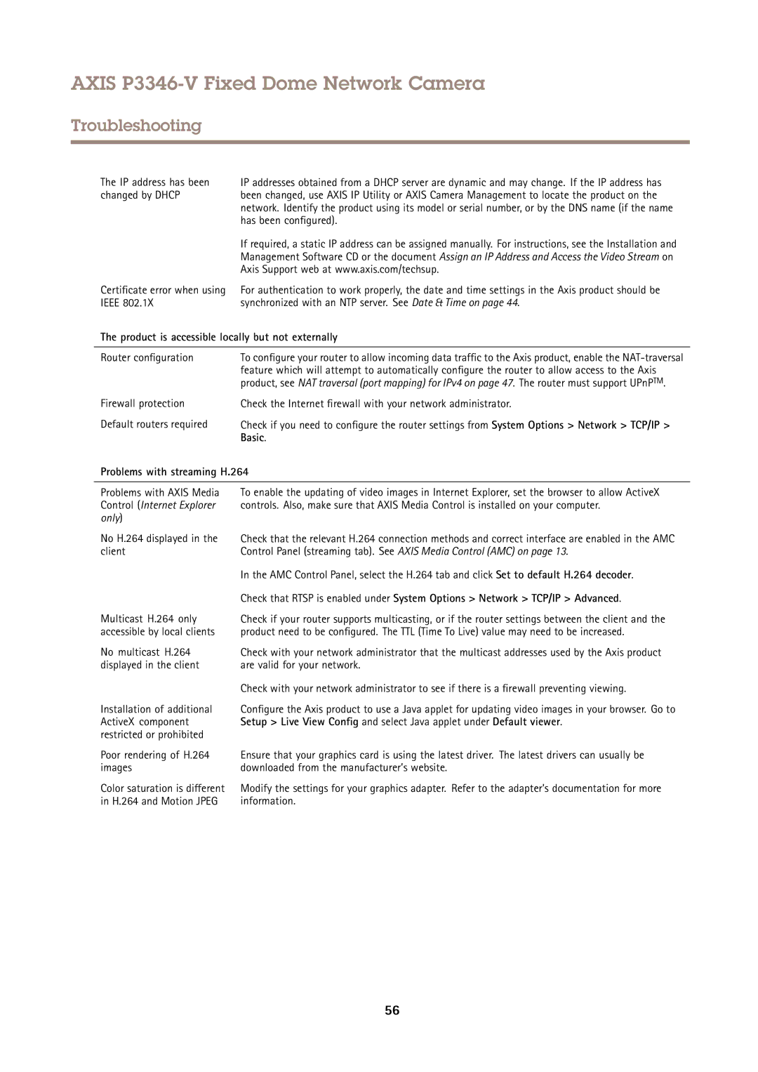 Axis Communications P3346-V Product is accessible locally but not externally, Basic, Problems with streaming H.264 