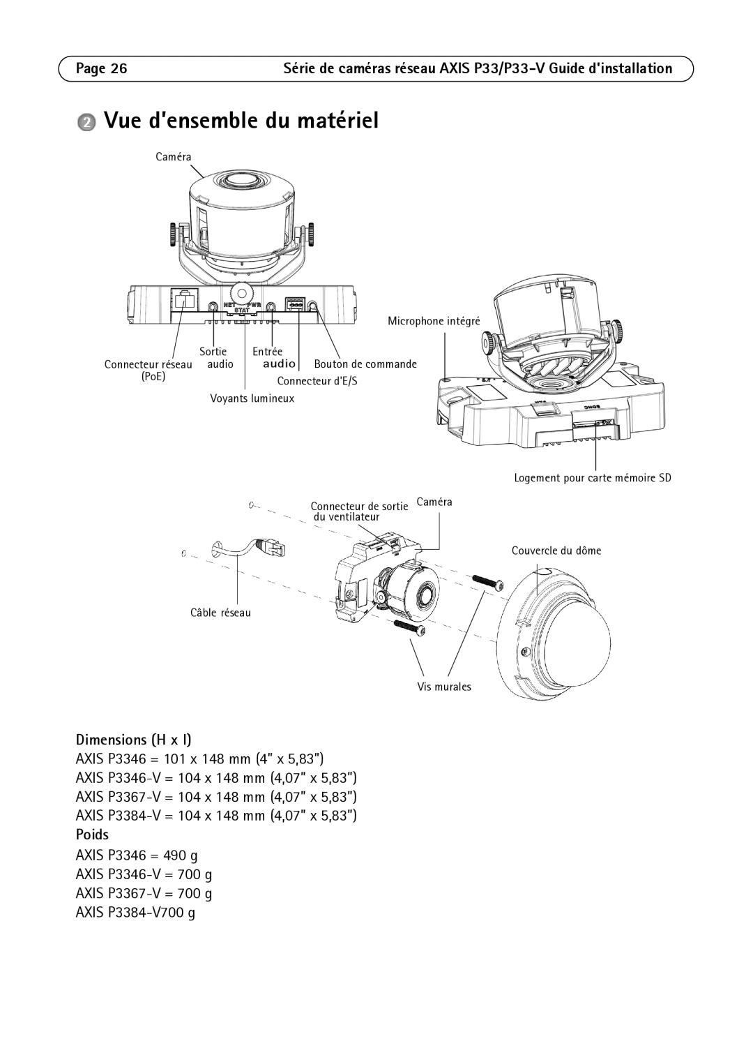 Axis Communications P3346-V manual Vue d’ensemble du matériel, Dimensions H x l, Poids 