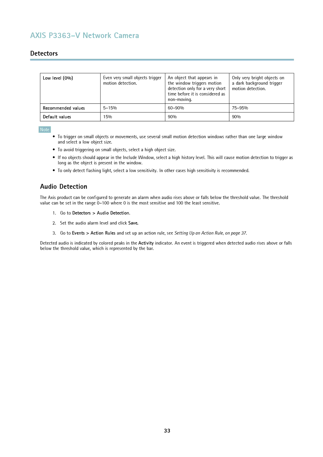 Axis Communications P3363-V user manual Audio Detection, Low level 0%, Recommended values, Default values 