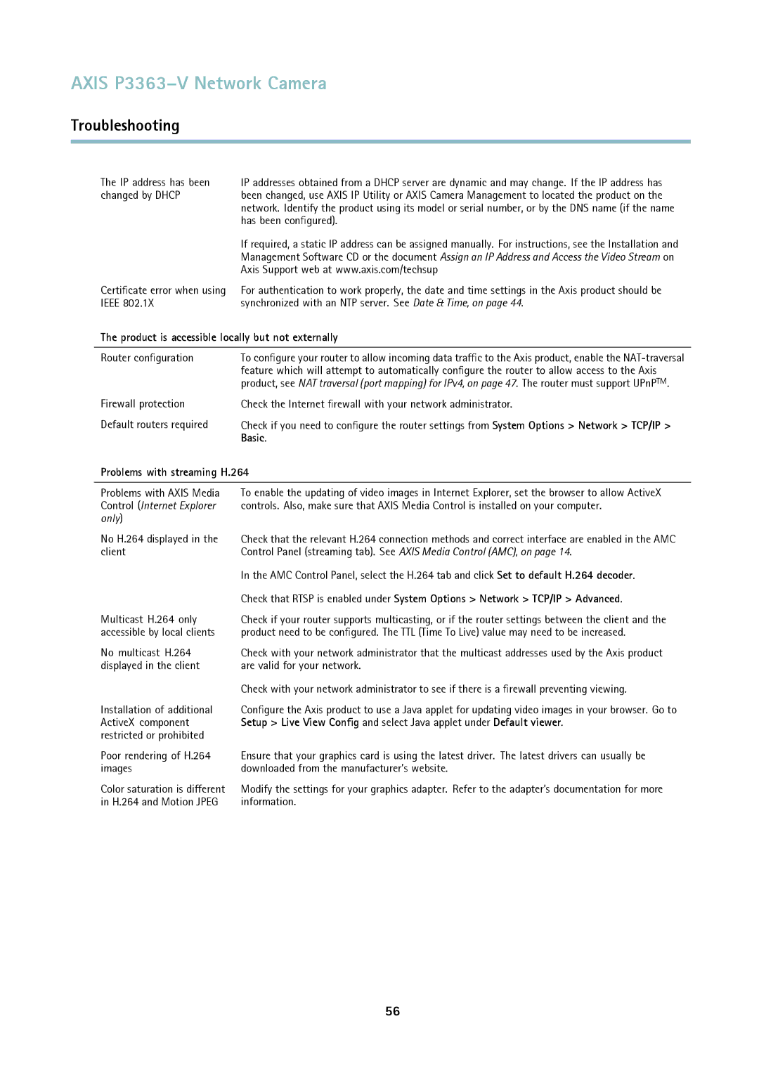 Axis Communications P3363-V Product is accessible locally but not externally, Basic, Problems with streaming H.264 
