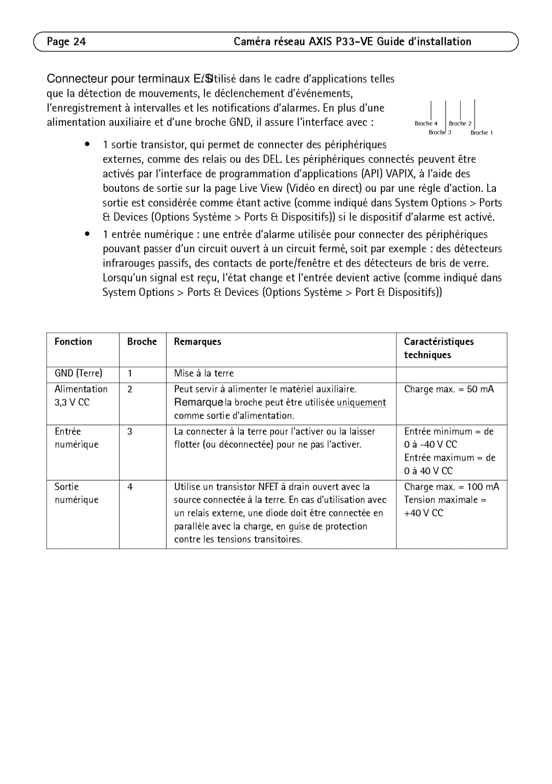 Axis Communications P3363-VE, P3364-LVE, P3364-VE manual Fonction Broche Remarques Caractéristiques Techniques 