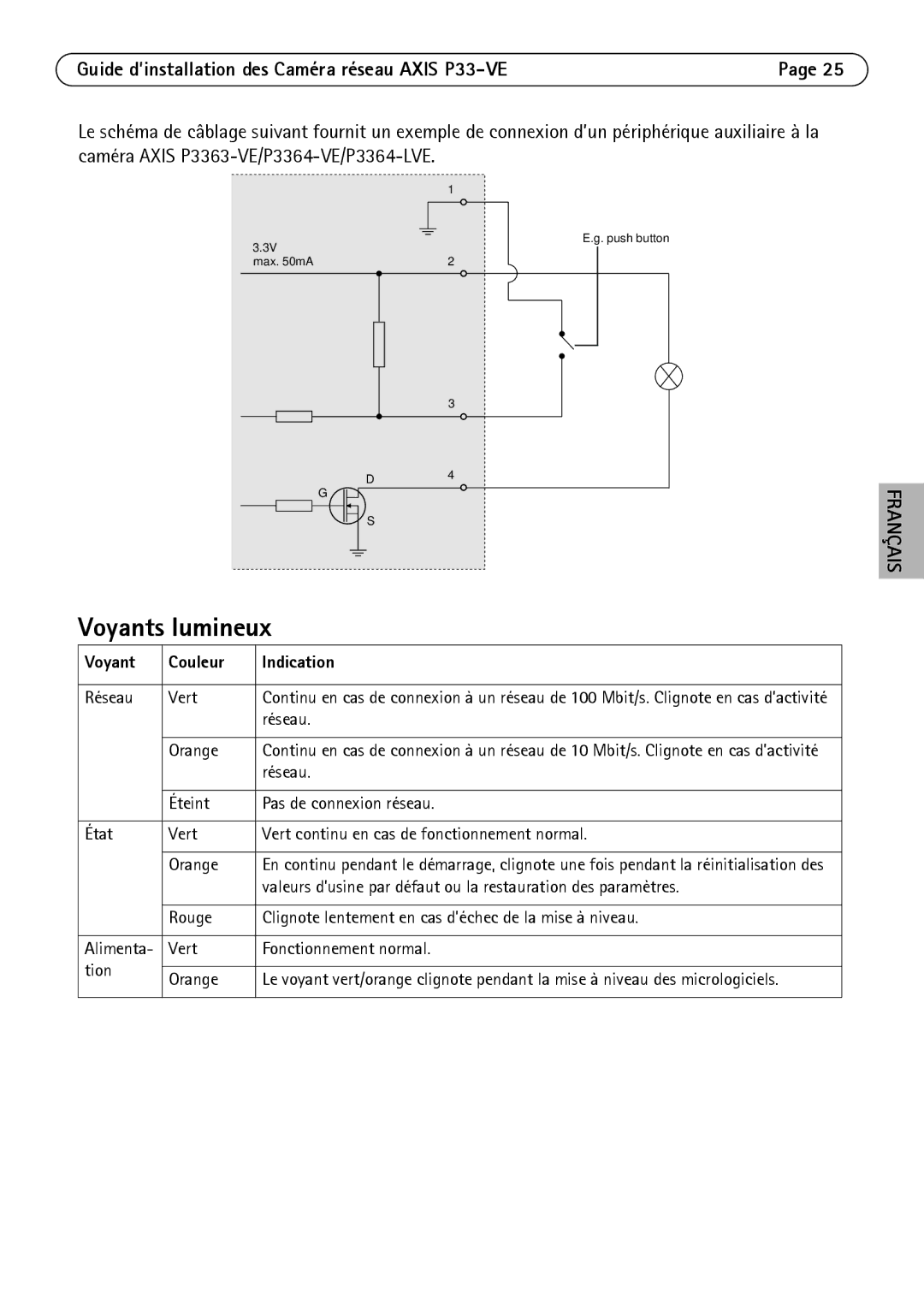 Axis Communications P3364-LVE, P3363-VE, P3364-VE manual Voyants lumineux, Voyant Couleur Indication 