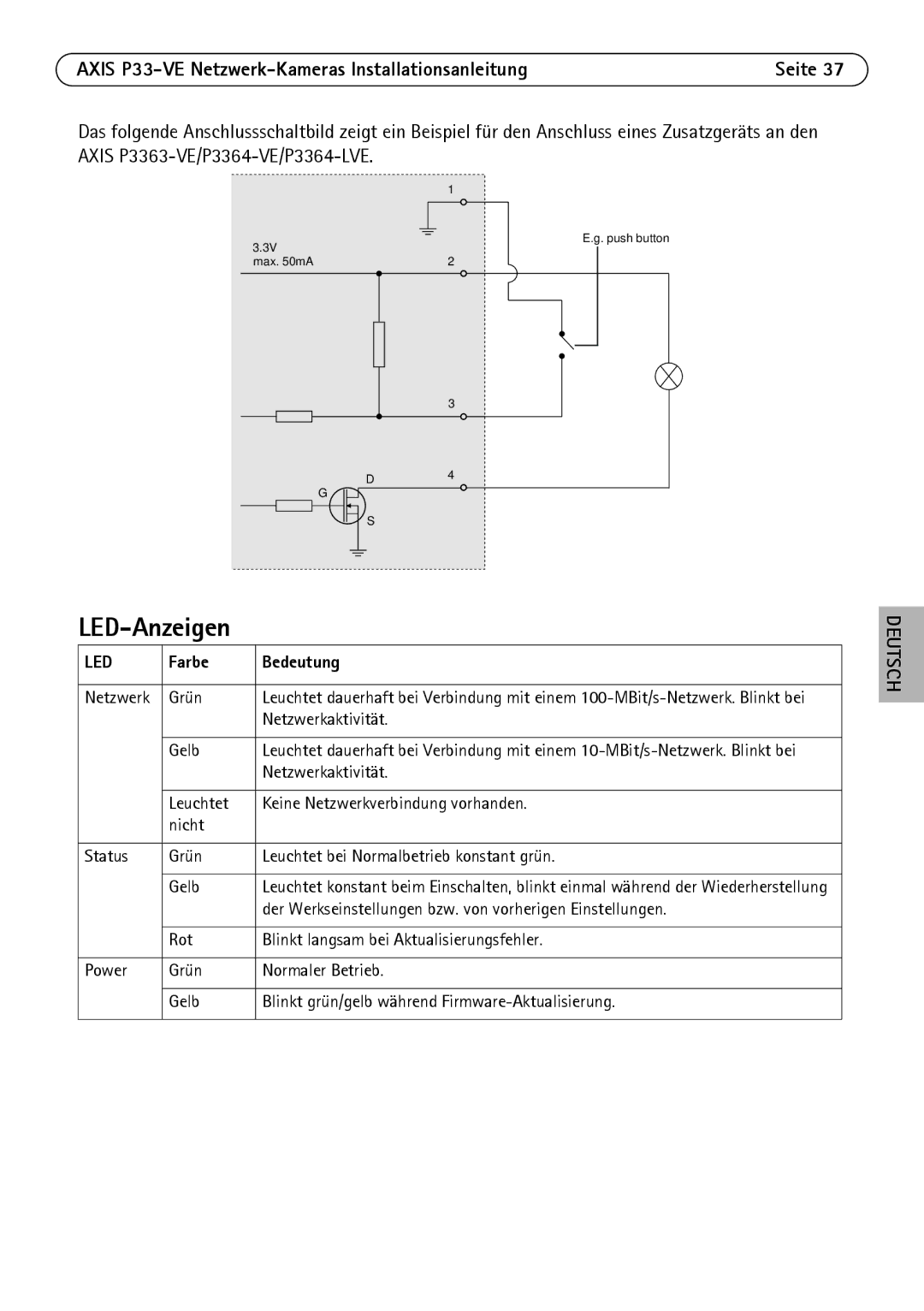 Axis Communications P3364-LVE, P3363-VE, P3364-VE manual LED-Anzeigen, Farbe Bedeutung 