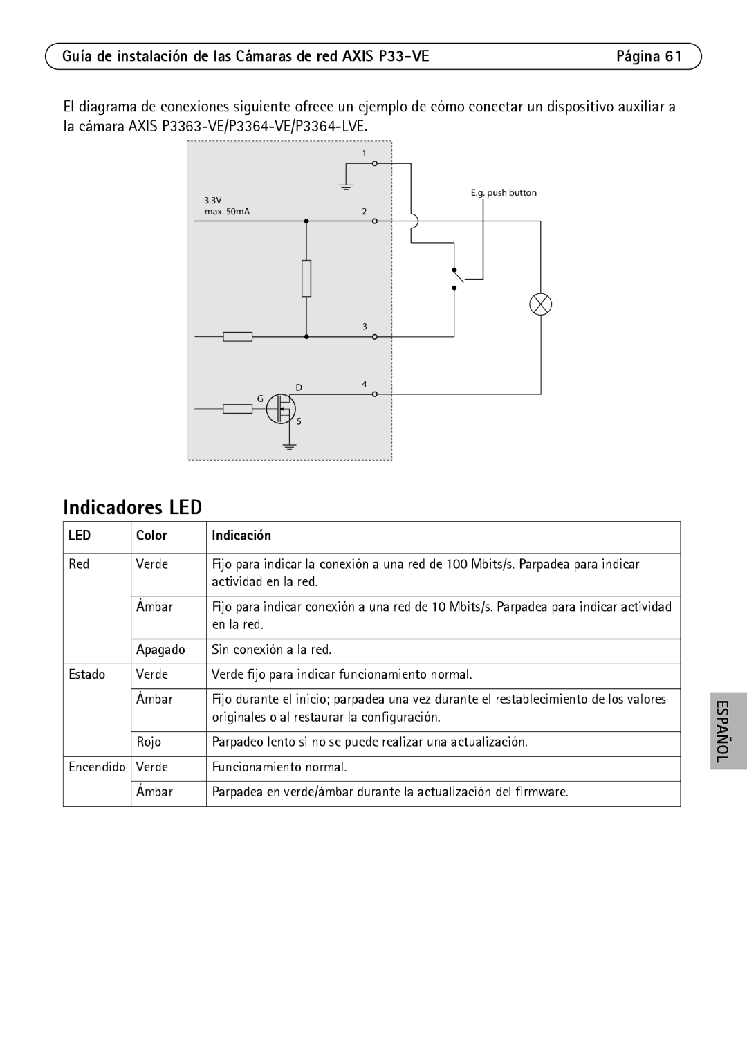 Axis Communications P3364-LVE, P3363-VE, P3364-VE manual Indicadores LED, Color Indicación 