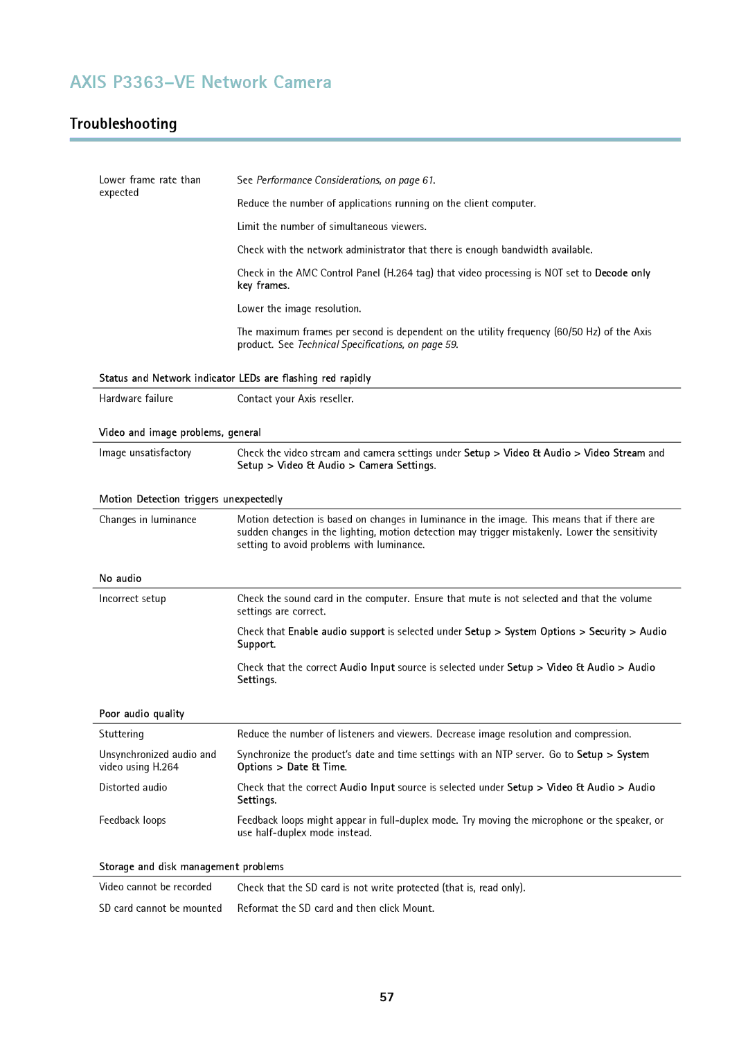 Axis Communications P3363-VE Key frames, Status and Network indicator LEDs are flashing red rapidly, No audio, Settings 