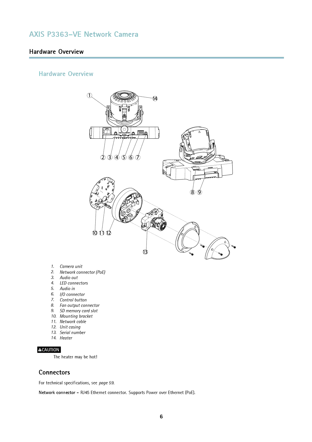 Axis Communications P3363-VE user manual Hardware Overview, Connectors 