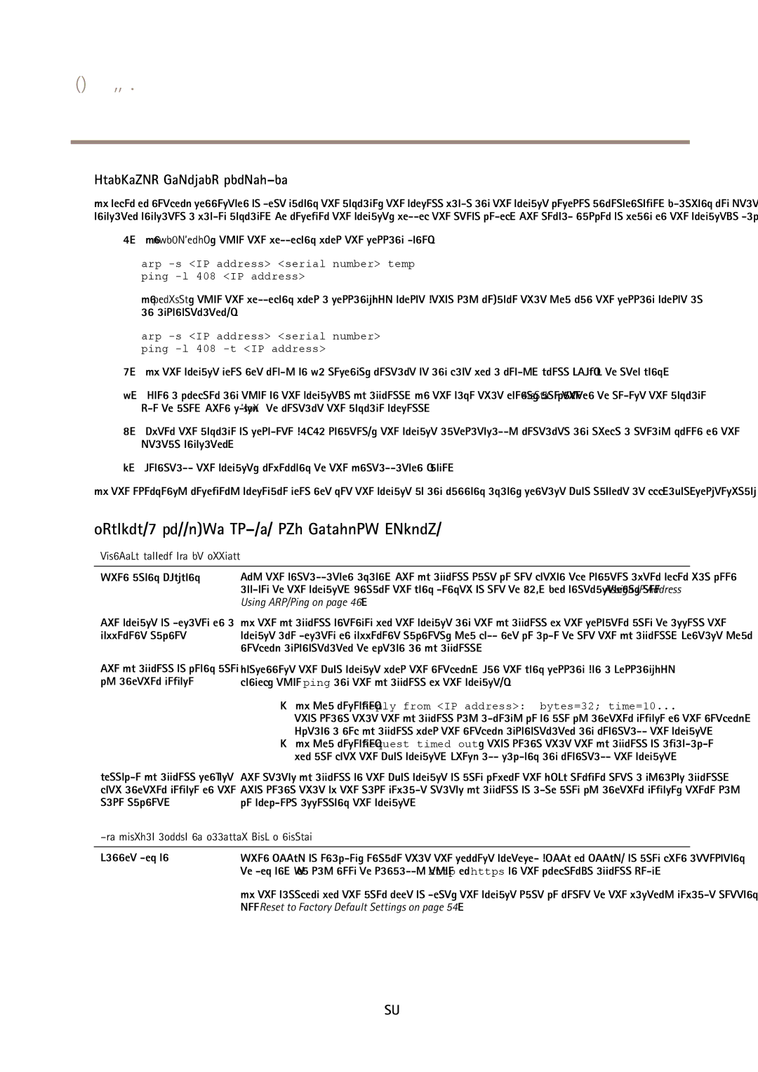 Axis Communications P3365-V user manual Symptoms, Possible Causes and Remedial Actions, Emergency Recovery Procedure 