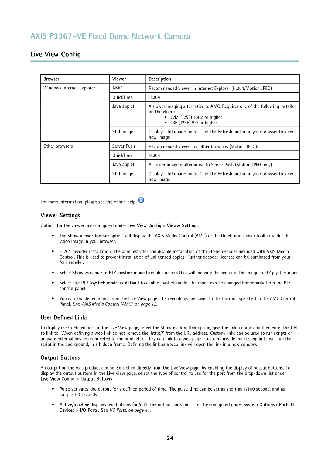 Axis Communications P3367-VE user manual Viewer Settings, User Deﬁned Links, Output Buttons, Browser Viewer Description 