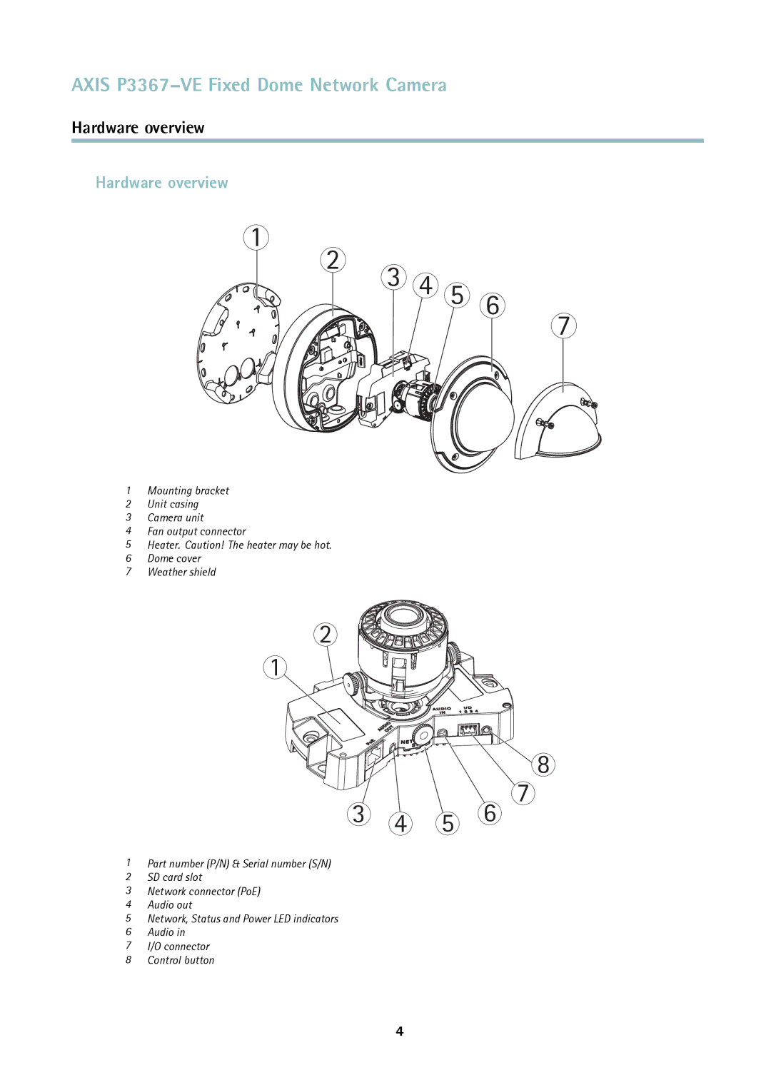 Axis Communications P3367-VE user manual Hardware overview 