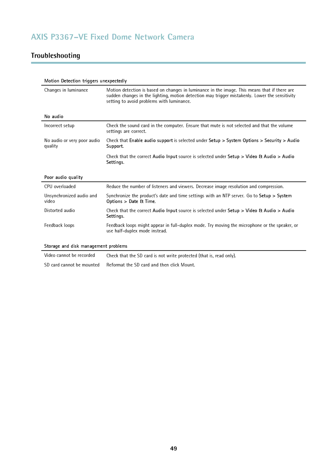 Axis Communications P3367-VE Motion Detection triggers unexpectedly, No audio, Poor audio quality, Options Date & Time 