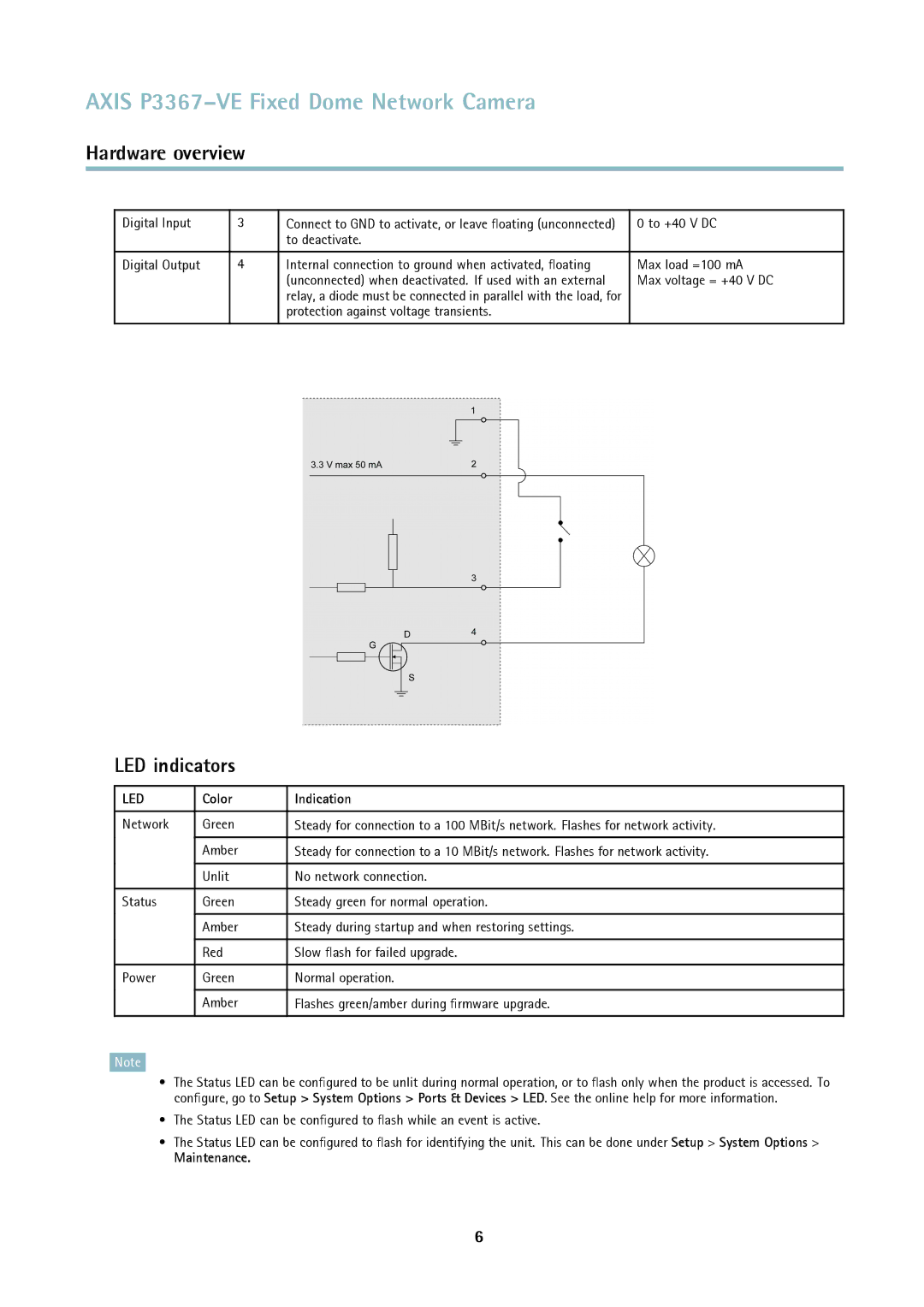 Axis Communications P3367-VE user manual LED indicators, Color Indication, Maintenance 