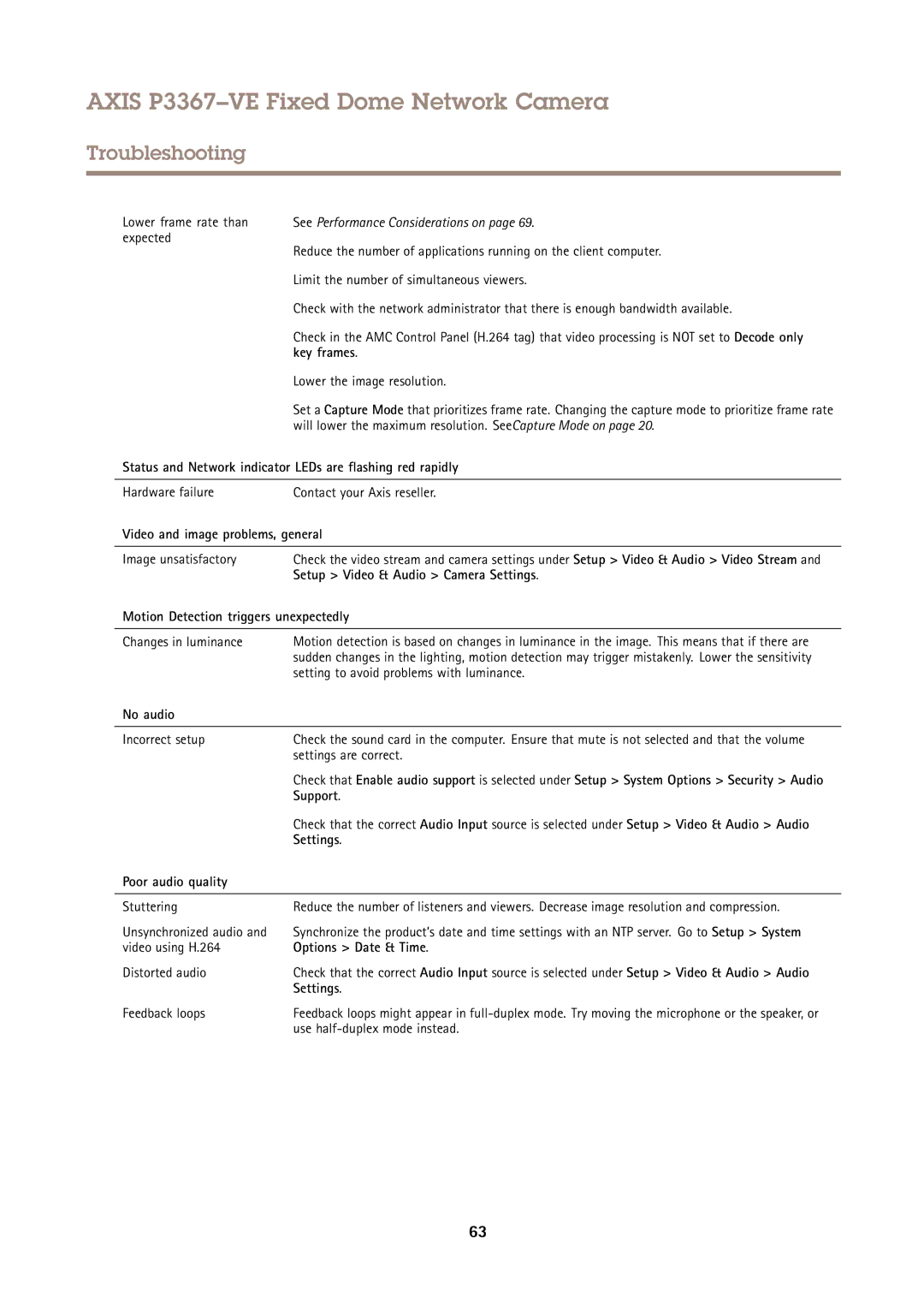 Axis Communications P3367VE Key frames, Status and Network indicator LEDs are flashing red rapidly, No audio, Settings 