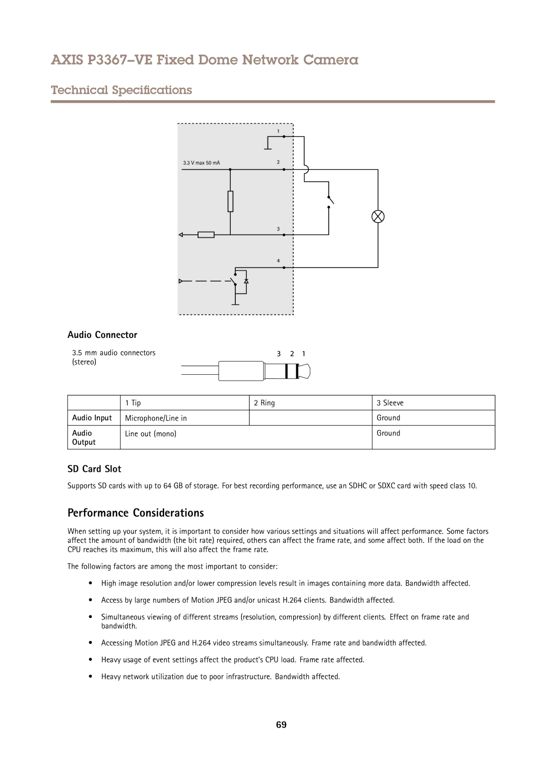 Axis Communications P3367VE user manual Performance Considerations, Audio Input, Output 