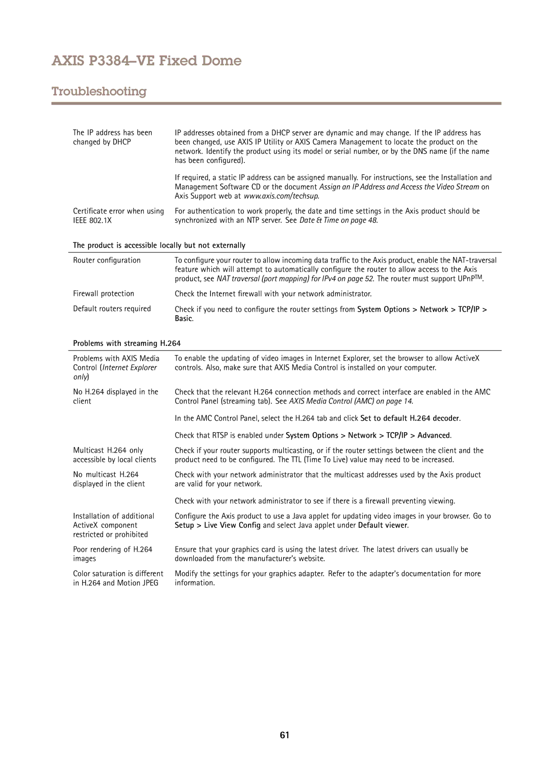 Axis Communications P3384VE Product is accessible locally but not externally, Basic, Problems with streaming H.264 