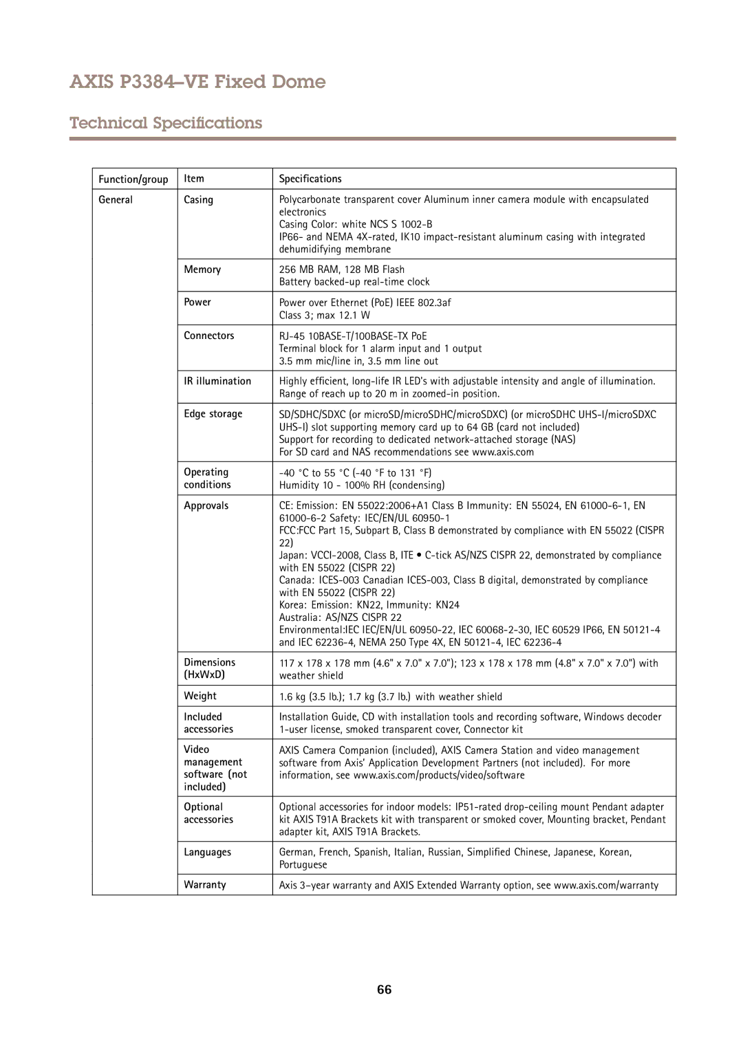 Axis Communications P3384VE Function/group Specifications General Casing, Memory, Power, Connectors, IR illumination 