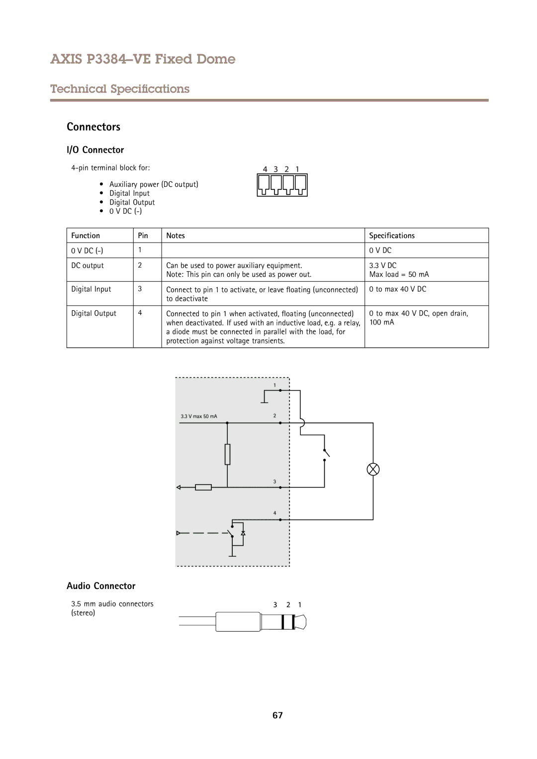 Axis Communications P3384VE user manual Connectors, Function Pin Specifications 