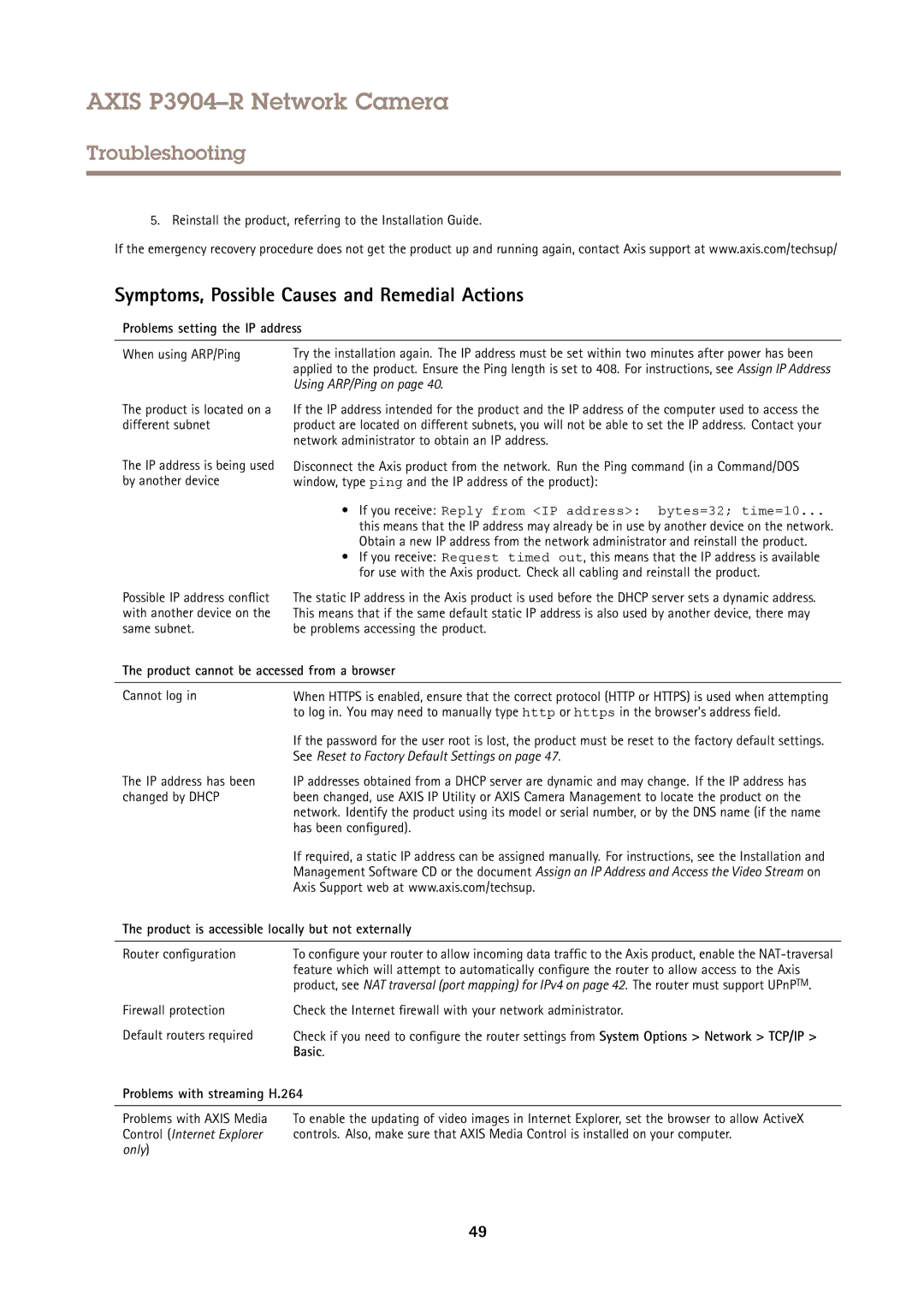 Axis Communications P3904-R user manual Symptoms, Possible Causes and Remedial Actions 