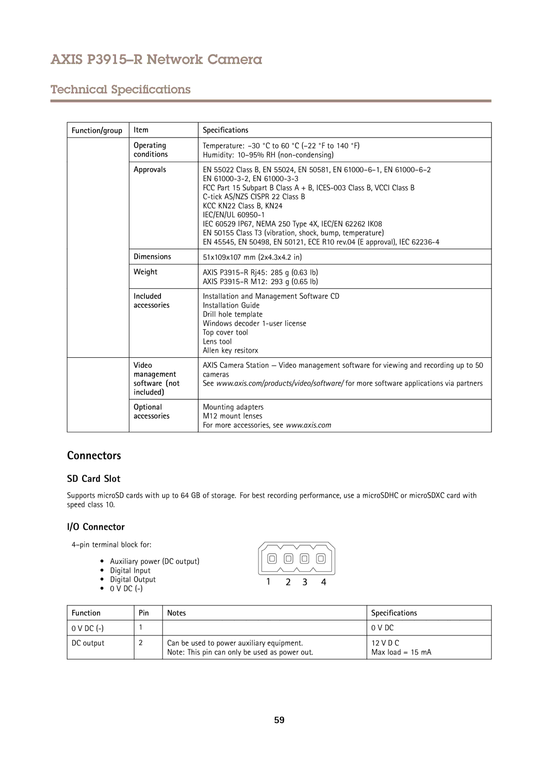 Axis Communications P3915-R user manual Connectors 