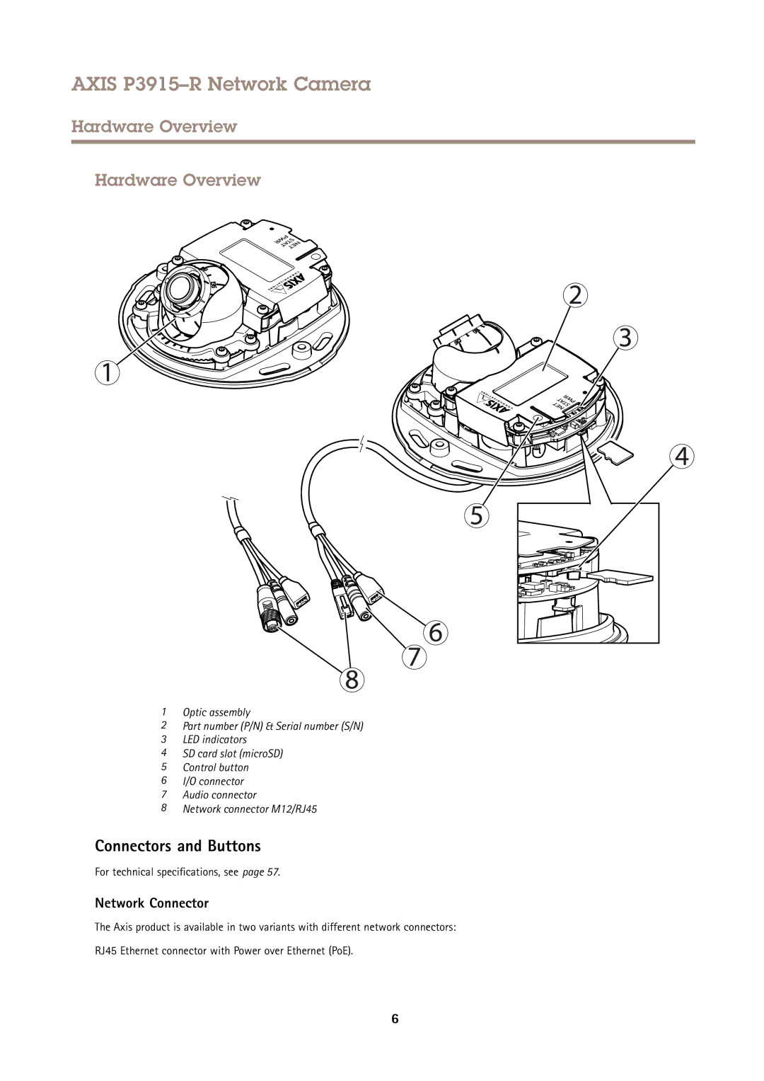 Axis Communications P3915-R user manual Hardware Overview, Connectors and Buttons, Network Connector 