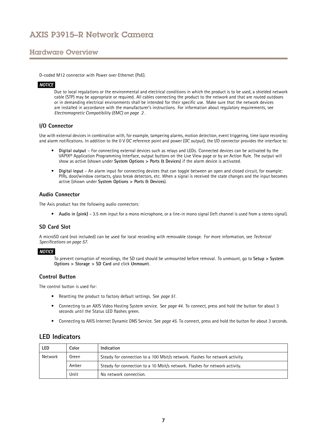 Axis Communications P3915-R user manual LED Indicators, Audio Connector, SD Card Slot, Control Button 