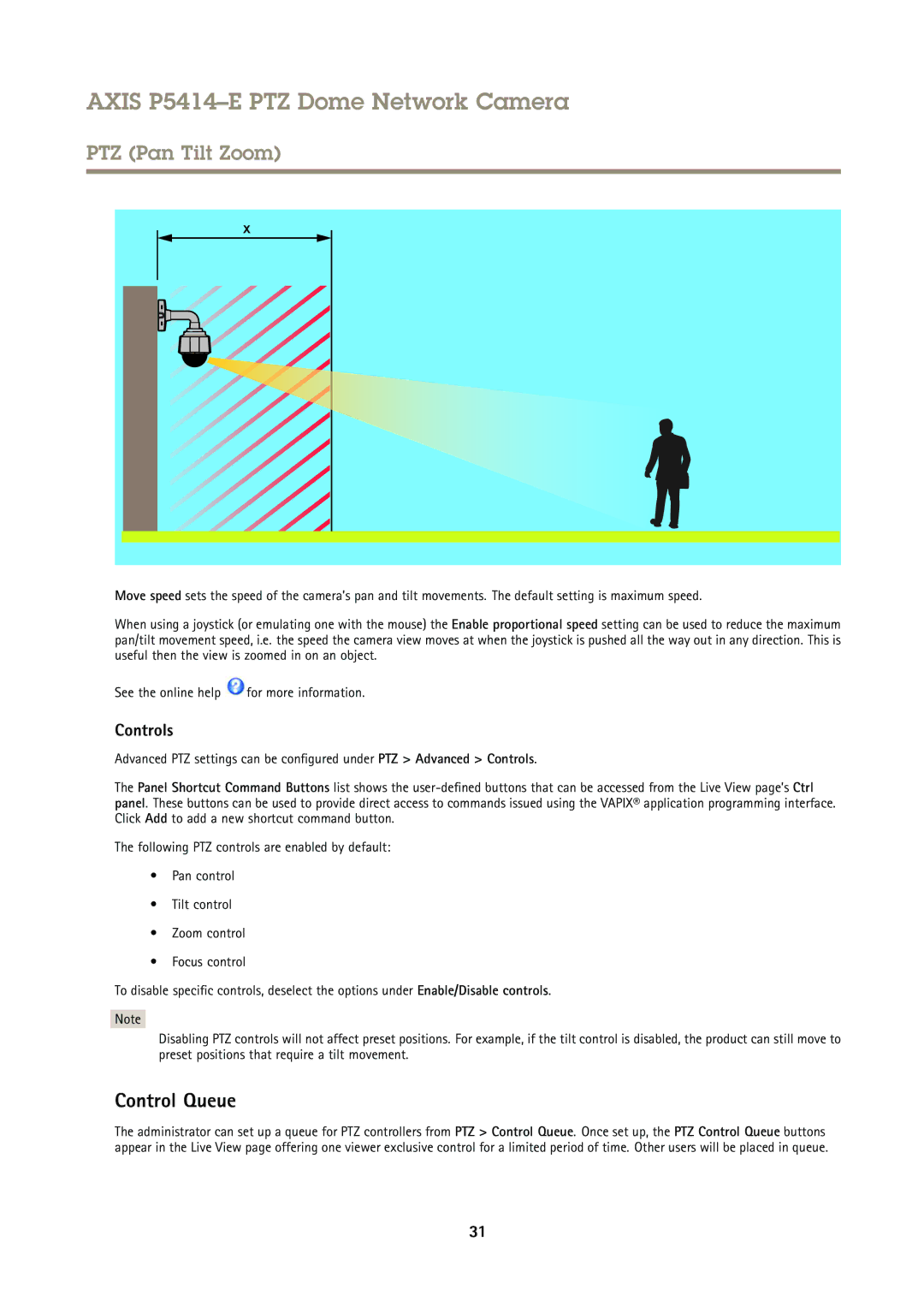 Axis Communications P5414-E user manual Control Queue, Controls 