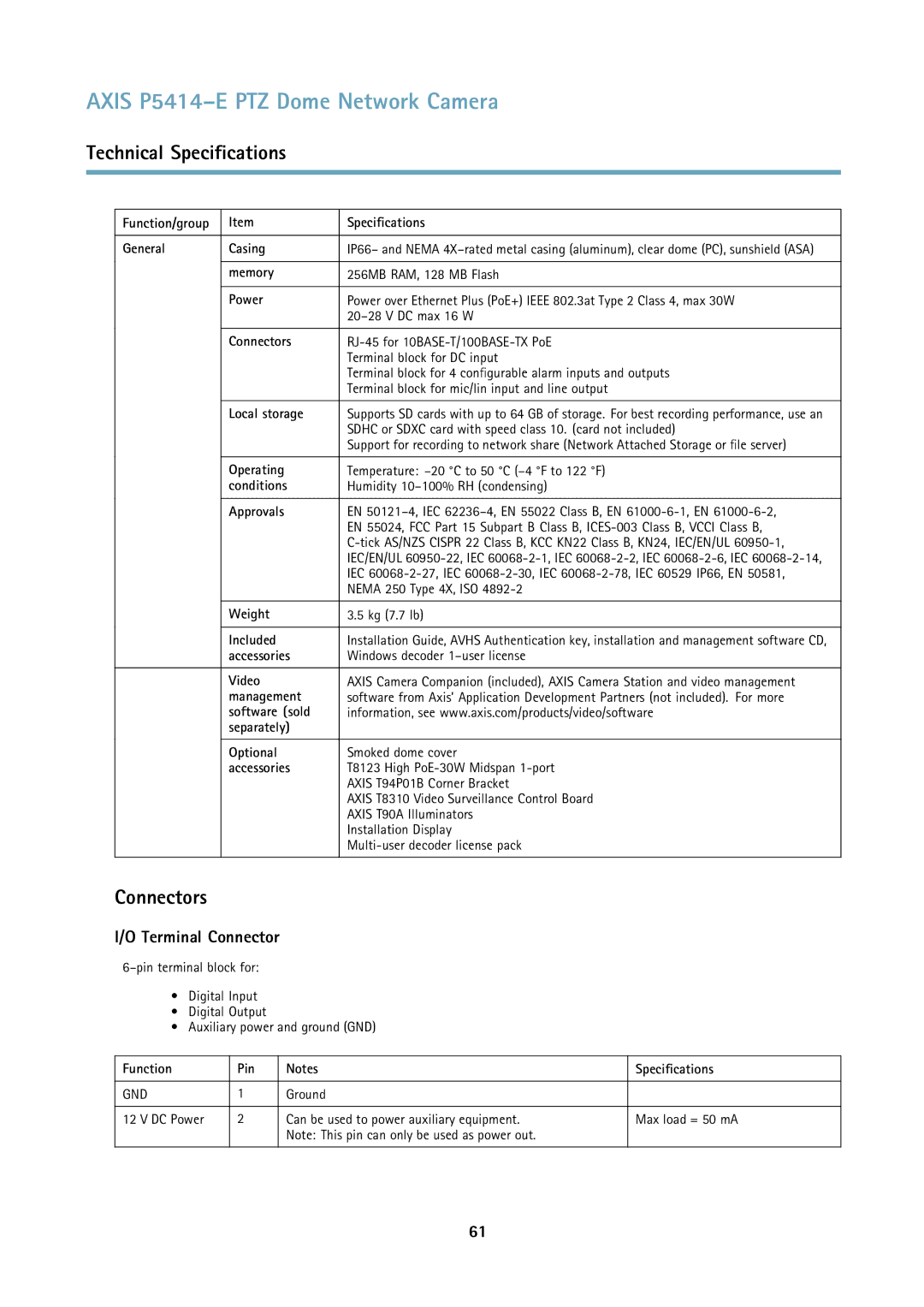 Axis Communications P5414E user manual Connectors, Terminal Connector 