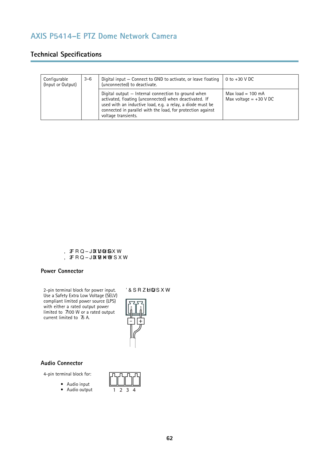 Axis Communications P5414E user manual O configured as input O configured as output 