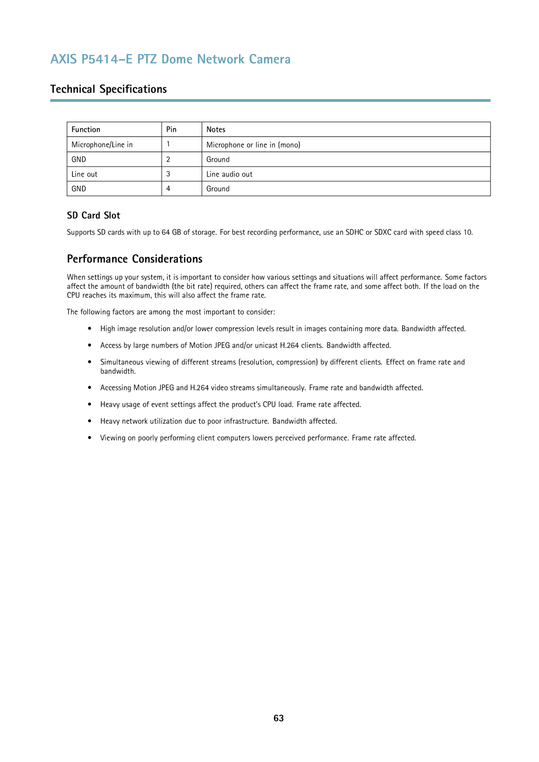 Axis Communications P5414E user manual Performance Considerations, Function Pin 